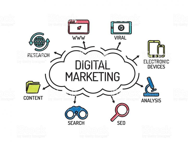 Tips Mempelajari Strategi Digital Marketing Secara Otodidak